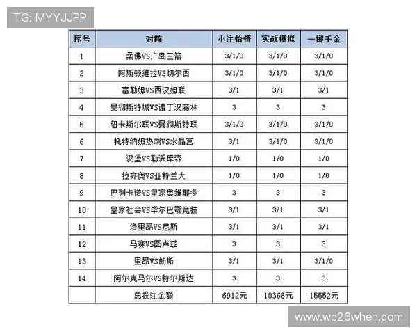 中国体育彩票竞猜官网多种投注方式介绍及选择技巧提升中奖率
