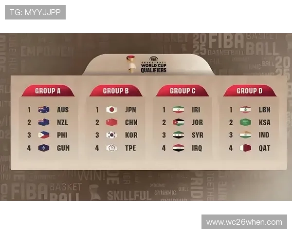 女足世界杯分组抽签规则最新指南详解为你揭示抽签流程中的重要步骤和注意事项