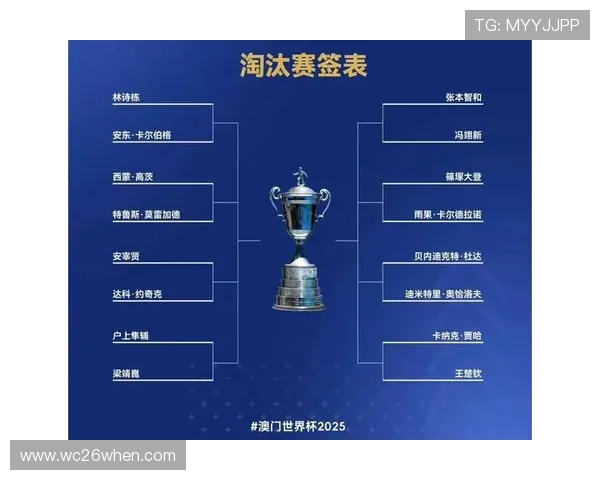 欧洲区预选赛世界杯赛程直播全解析，助你轻松追踪每场比赛精彩瞬间与赛程安排